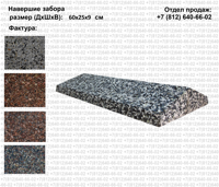 Навершие забора с фактурой 600*250*90 мм